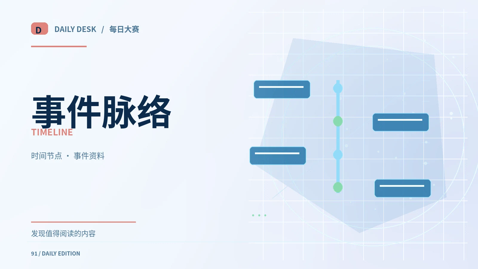 事件时间线如何标注证据来源