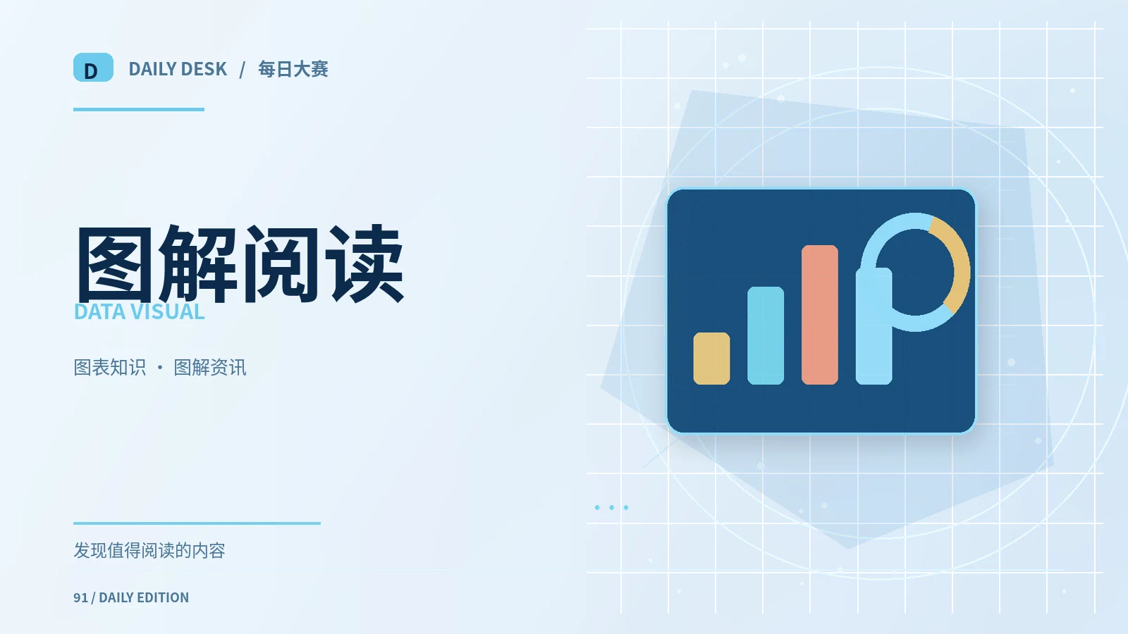 信息图表的坐标轴可能隐藏什么